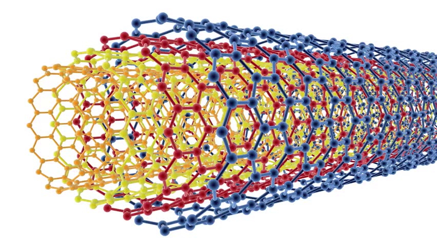 nanomaterials Boron Nanotubes